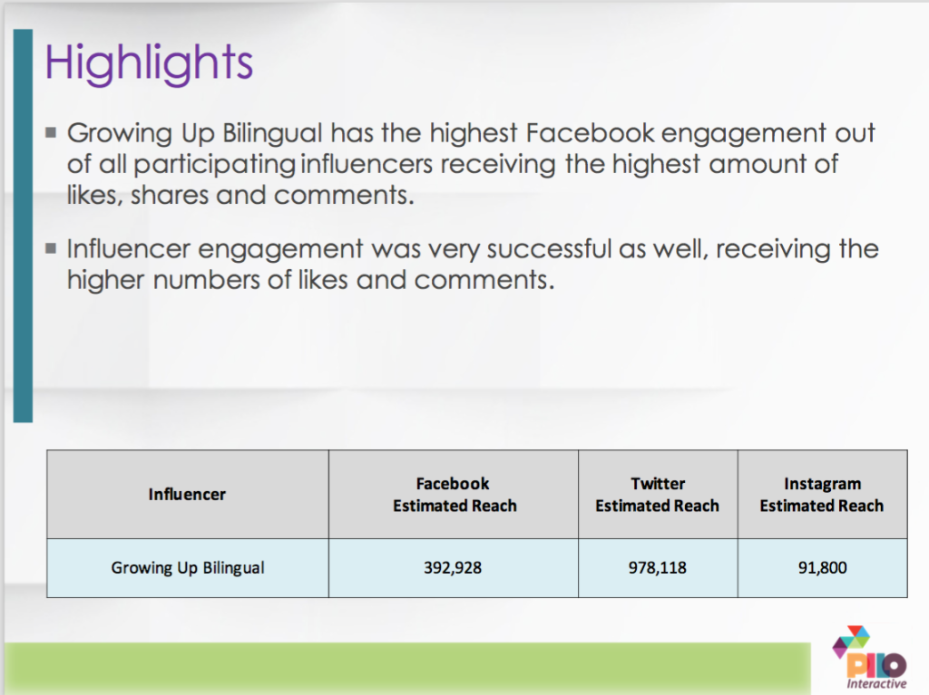 case study on being bilingual in america case study on being bilingual in america