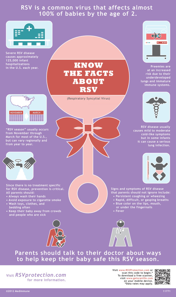 #11771-2012-2013-RSV-Infographic-FINAL-11