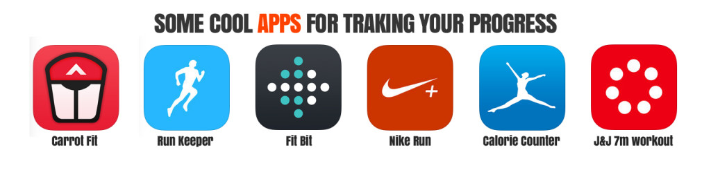 Apps to keep track