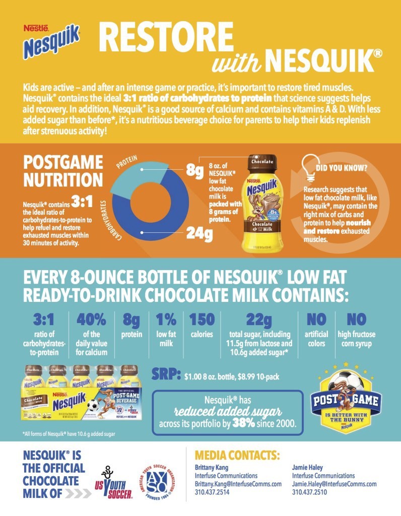 RestoreWithNesquik_FactSheet_FINAL-1-796x1024