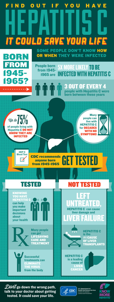 Stats for HepC