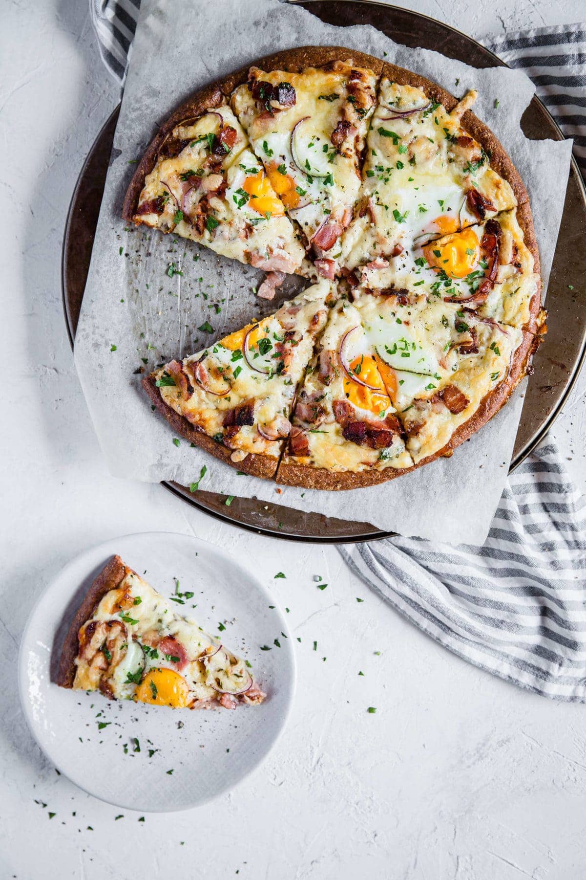 Gluten Free Breakfast Pizza, Easter brunch menu ideas